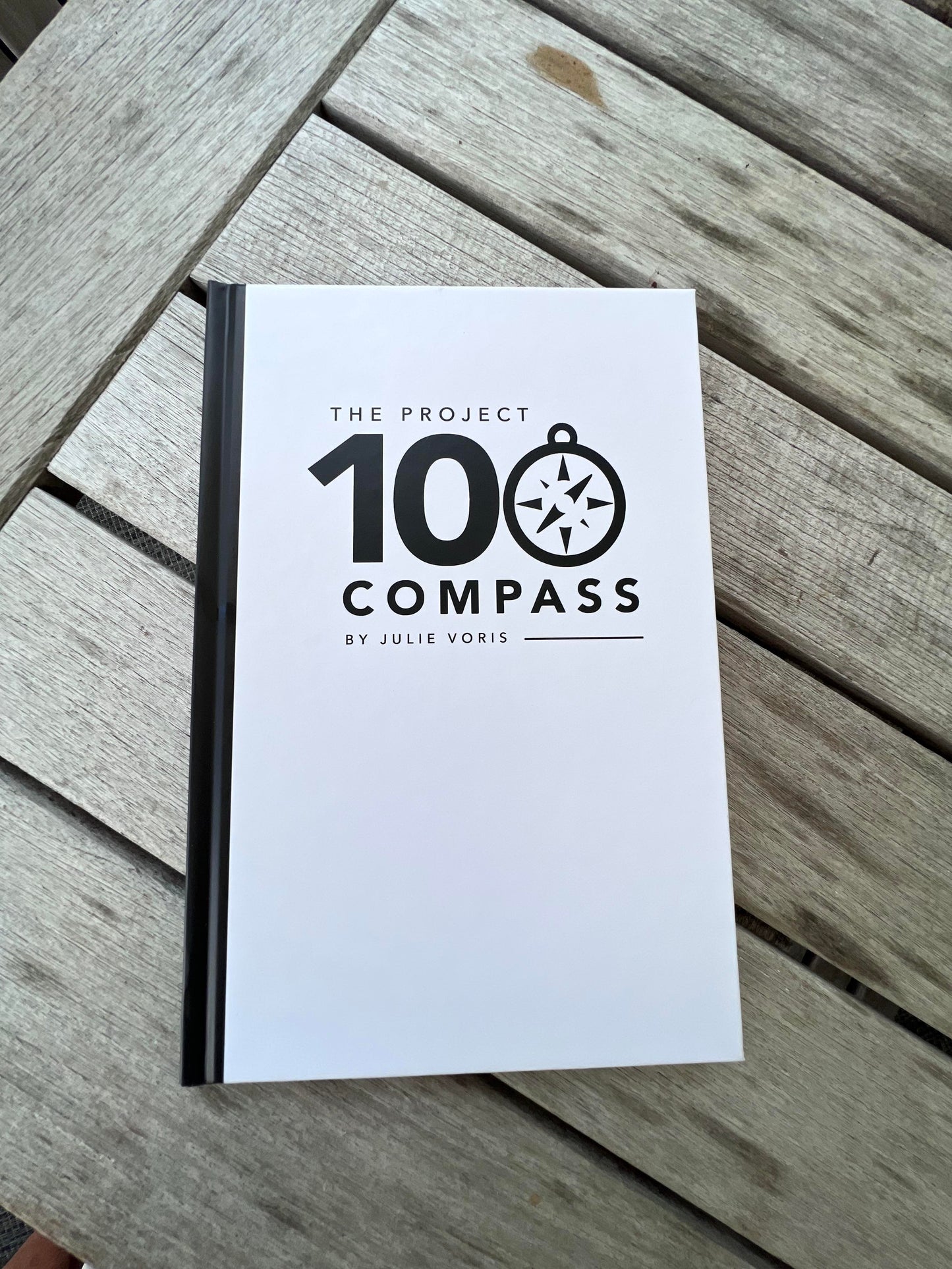 Project100 Compass Planner